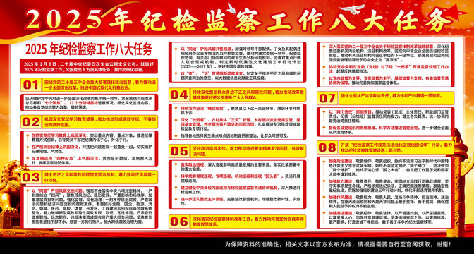 2025年纪检监察工作