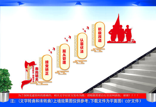 监狱矫治室楼梯文化墙