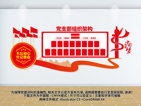 党组织架构文化墙