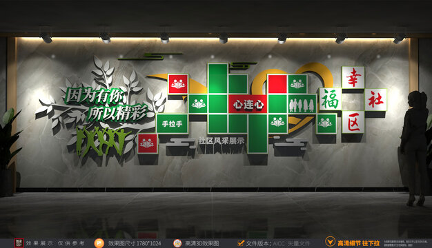 幸福社区照片墙小区风采