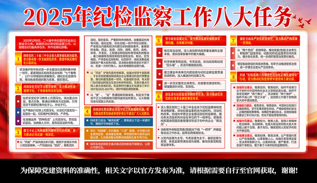 2025年纪检监察工作