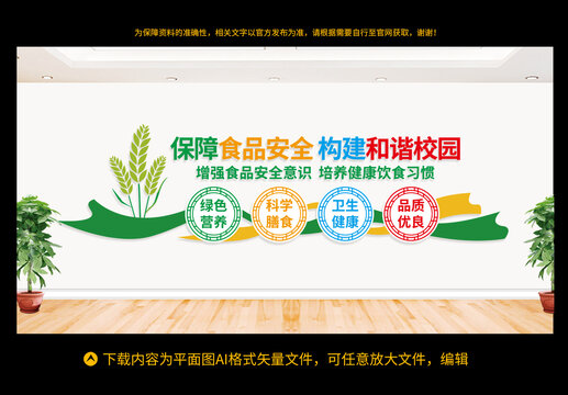 校园食品安全
