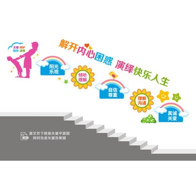 心理咨询室楼梯文化墙