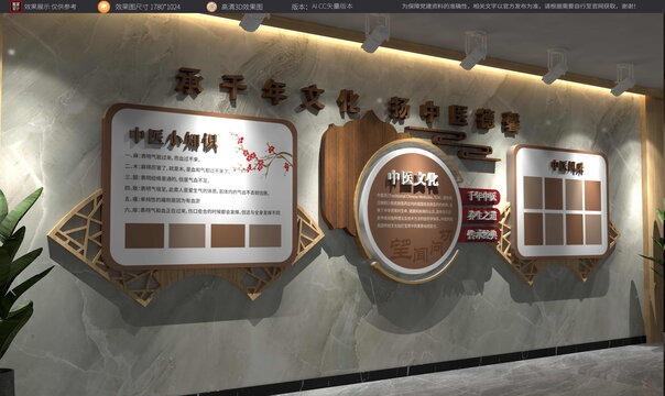 中医小知识文化墙