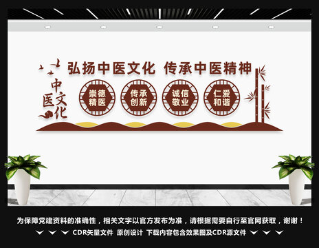 中医文化墙