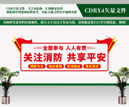 社区消防安全文化墙