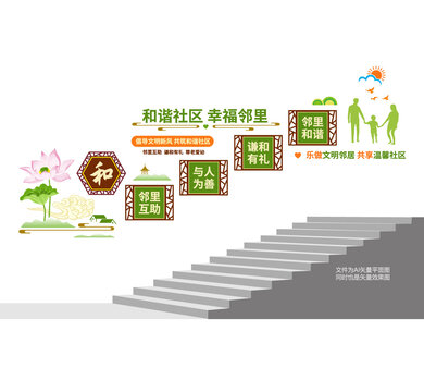 和谐社区文化阶梯墙