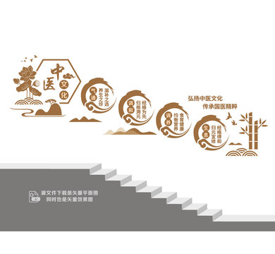 中医养生文化楼道墙