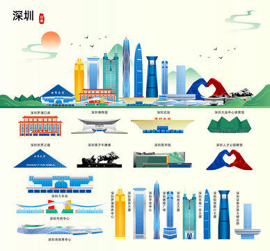 深圳