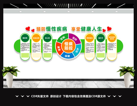 医院慢病防控文化墙