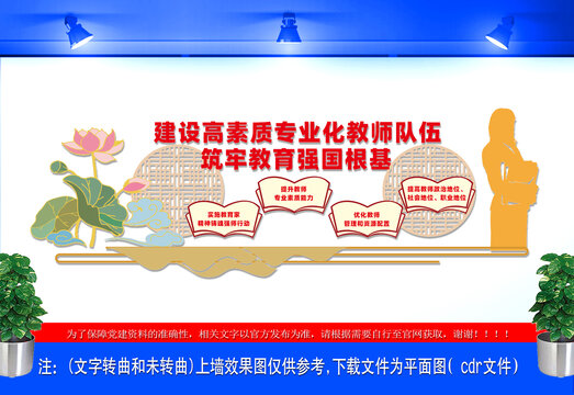 建设高素质专业化教师队伍文化墙