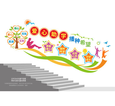 爱心助学楼梯宣传墙