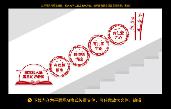 校园党建楼梯文化墙