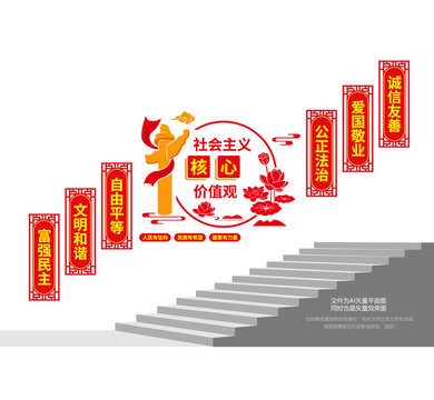 核心价值观楼梯文化墙