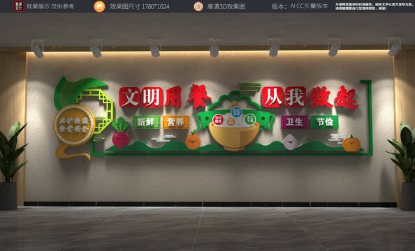 食堂文化墙文明用餐