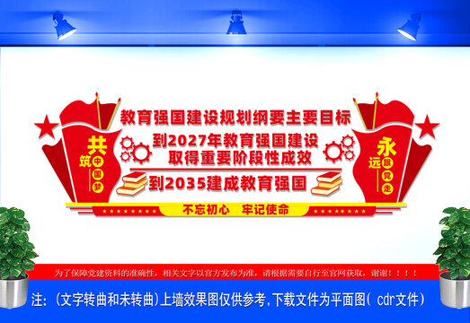 教育强国建设规划纲要主要目标