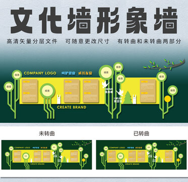 趣味文化墙学校形象墙展板