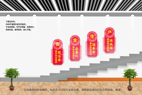 安全生产楼梯文化墙
