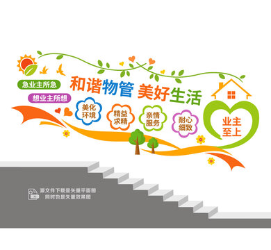 物业公司文化阶梯墙