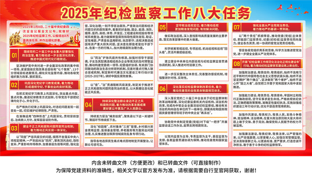2025年纪检监察工作八大任务