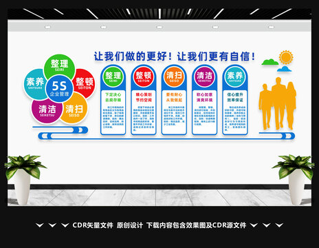 5S文化墙