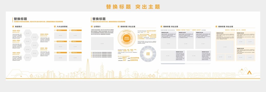 地产品牌展厅集团介绍文化墙