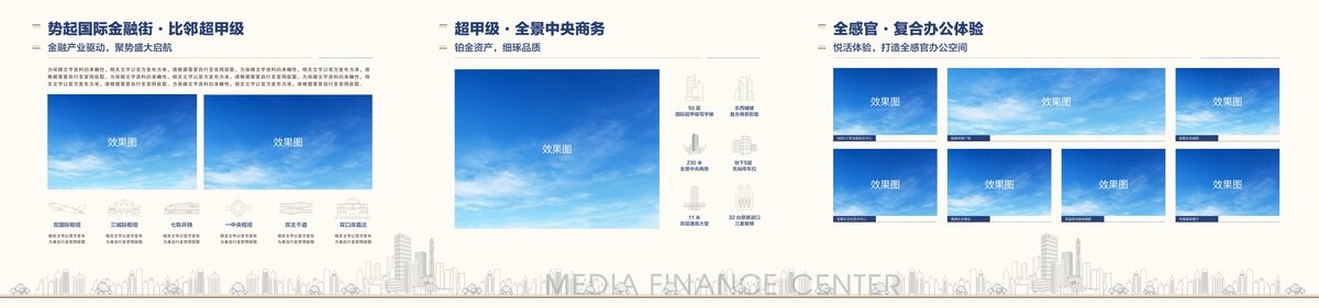 商业地产数字展厅区位区域介绍