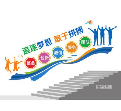 企业团队建设楼梯墙
