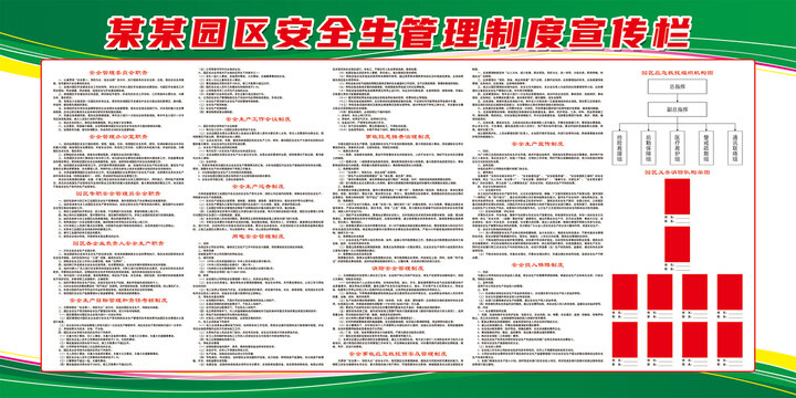 工业园区安全管理制度