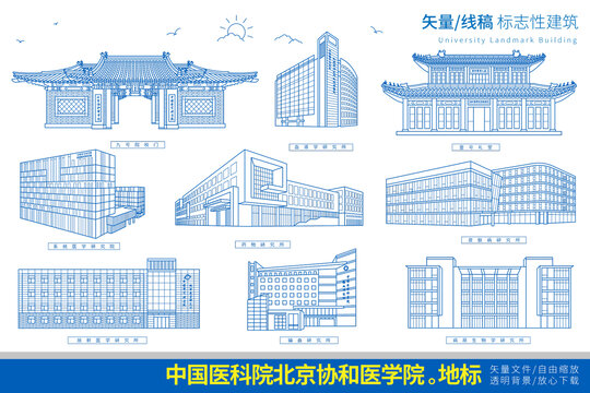 中国医学科学院北京协和医学院