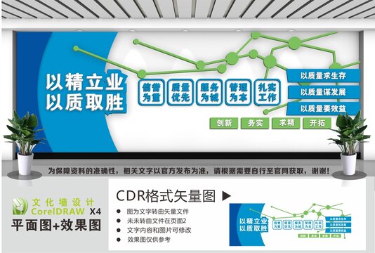 企业质量文化墙