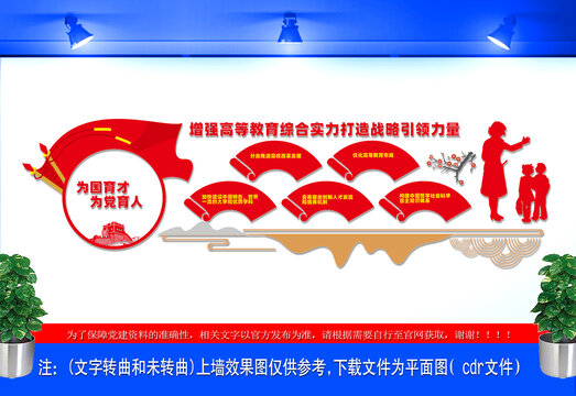 高等教育文化墙
