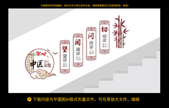 中医文化墙