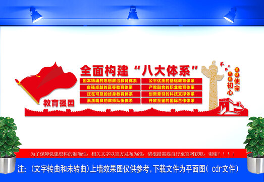 全面构建八大体系