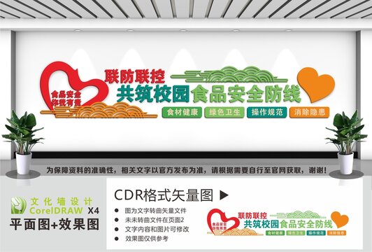 共筑校园食品安全防线文化墙