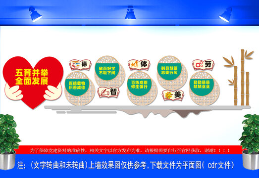 五育并举全面发展文化墙