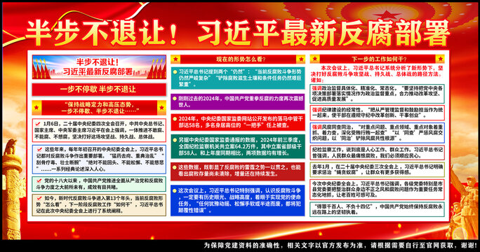 最新反腐部署