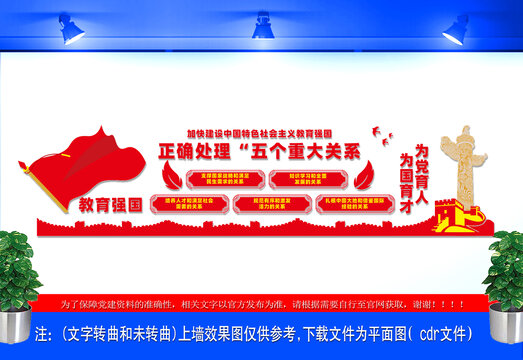 教育强国五个重大关系文化墙
