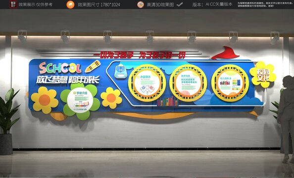 卡通幼儿园文化校园宣传布置文化