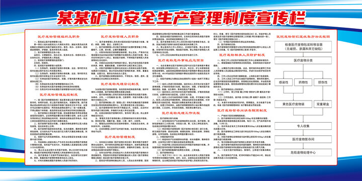 医疗废物处理管理制度