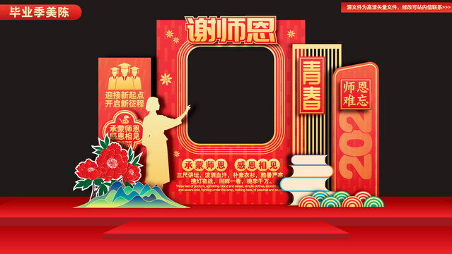 谢师宴美陈布置