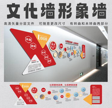 企业公司形象墙文化展板