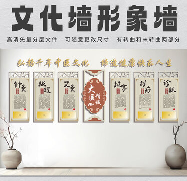 中医形象墙