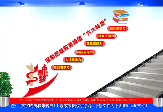 深刻把握教育强国六大特质楼梯文化墙