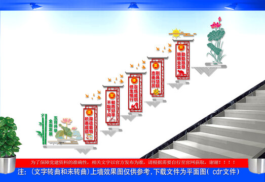 五育并举全面发展楼梯文化墙