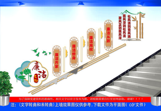 廉洁楼梯文化墙