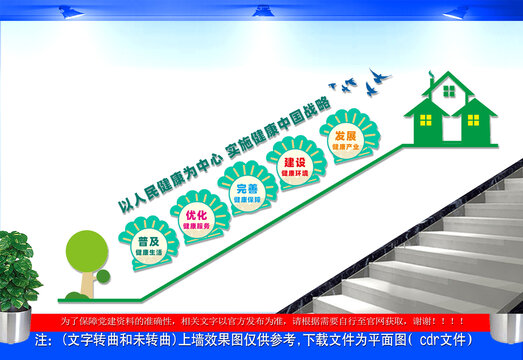 健康中国楼梯文化墙