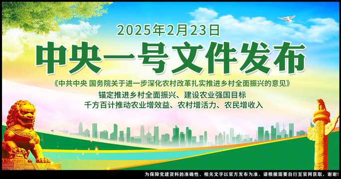 2025年中央一号文件展板