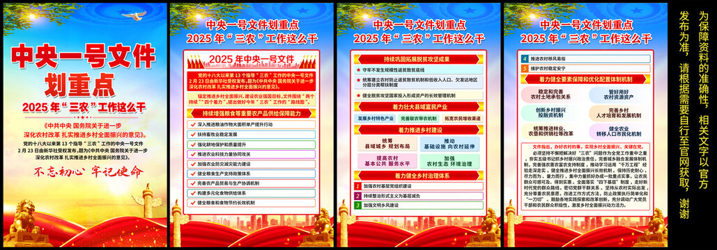 2025年中央一号文件