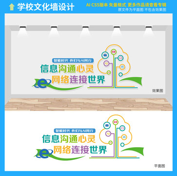 AI人工智能文化墙